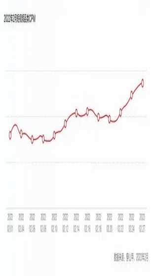 綦江永新镇 梨花芬芳绘锦绣 和美乡村入画来